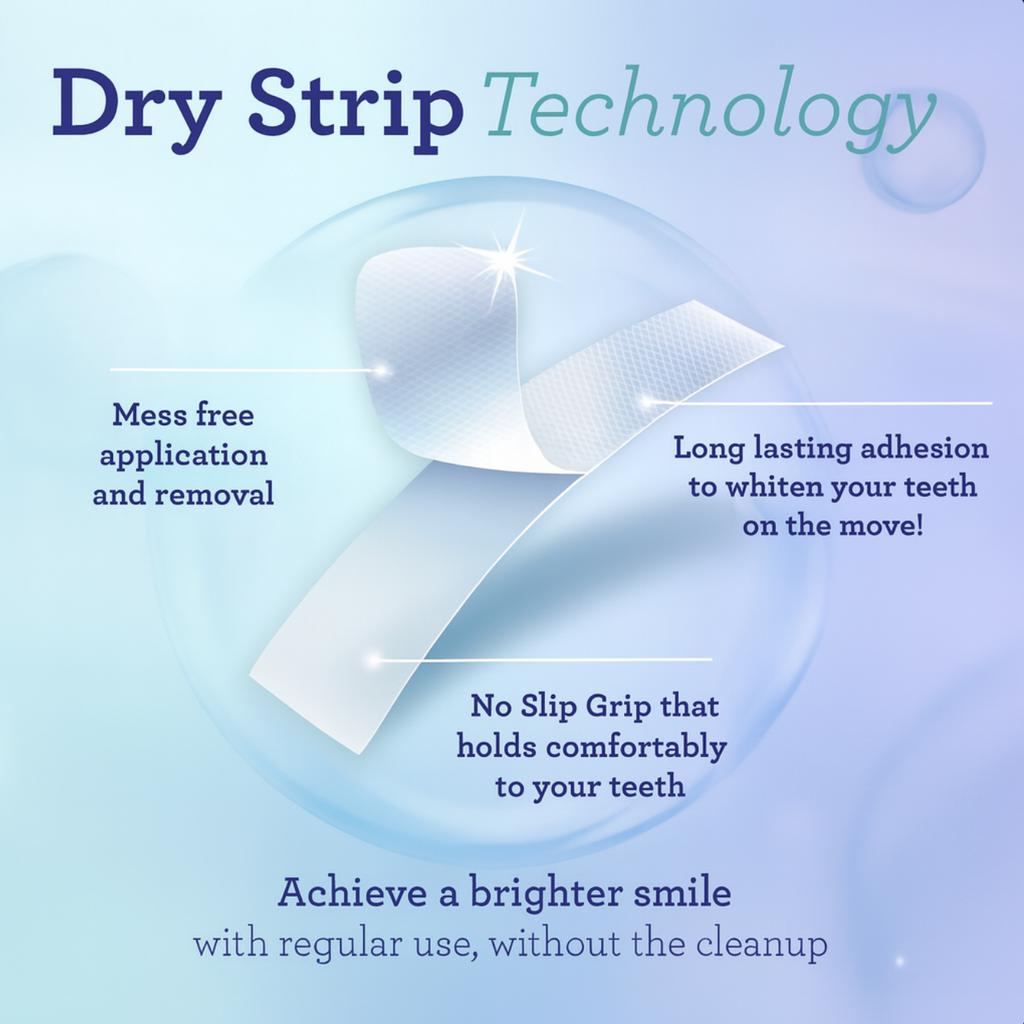 Whitening Strips