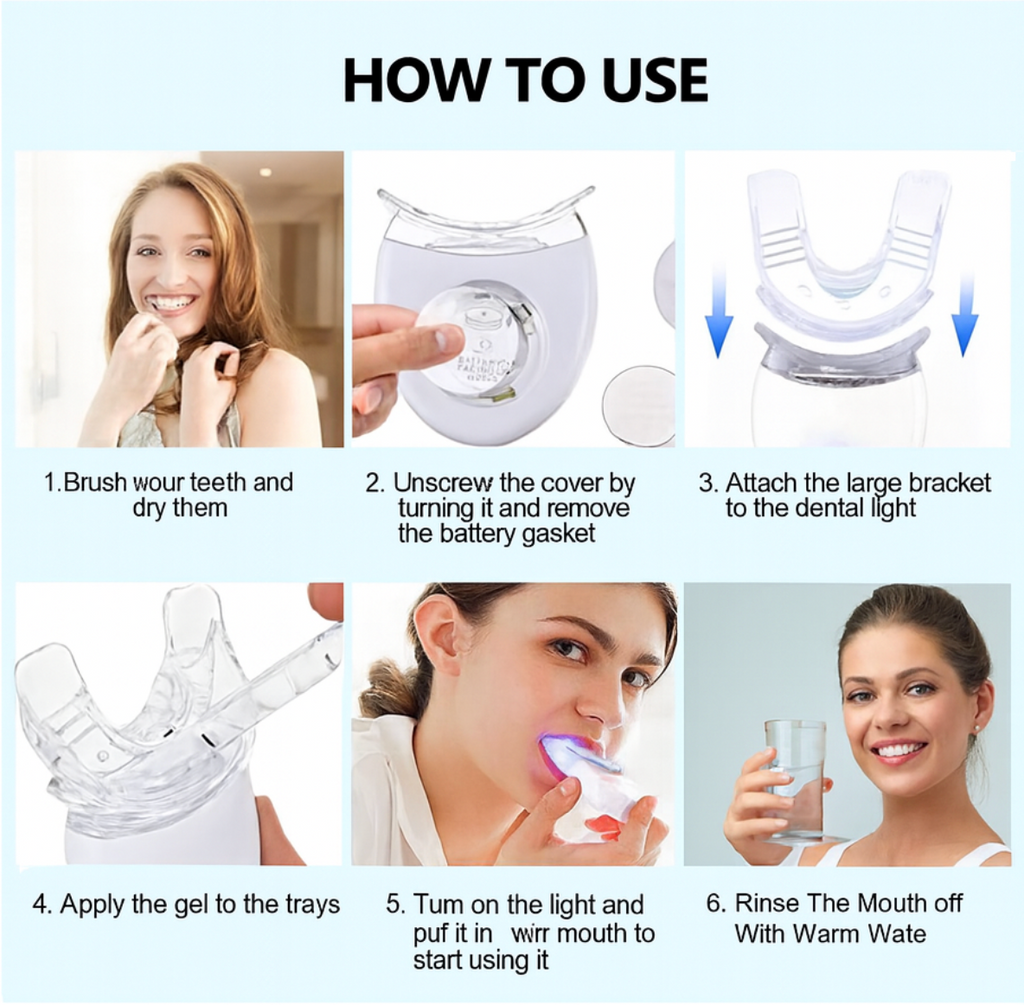 Teeth Whitening Gel Kit
