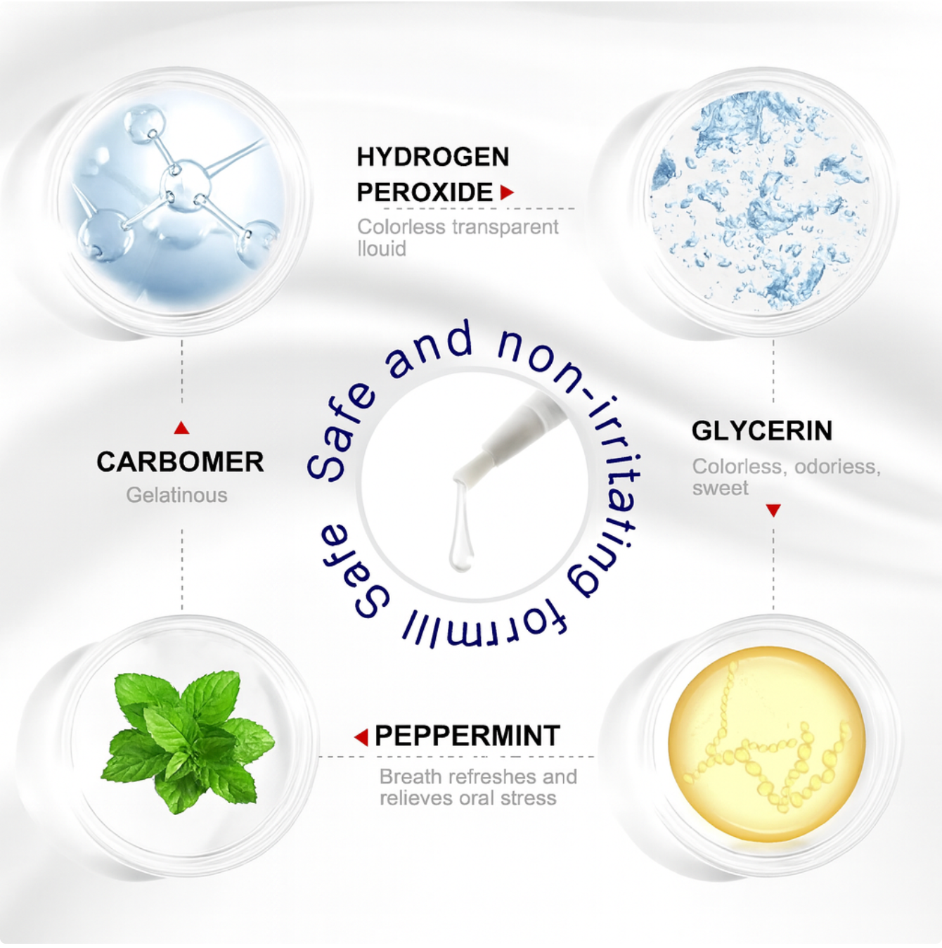 Teeth Whitening Gel Kit