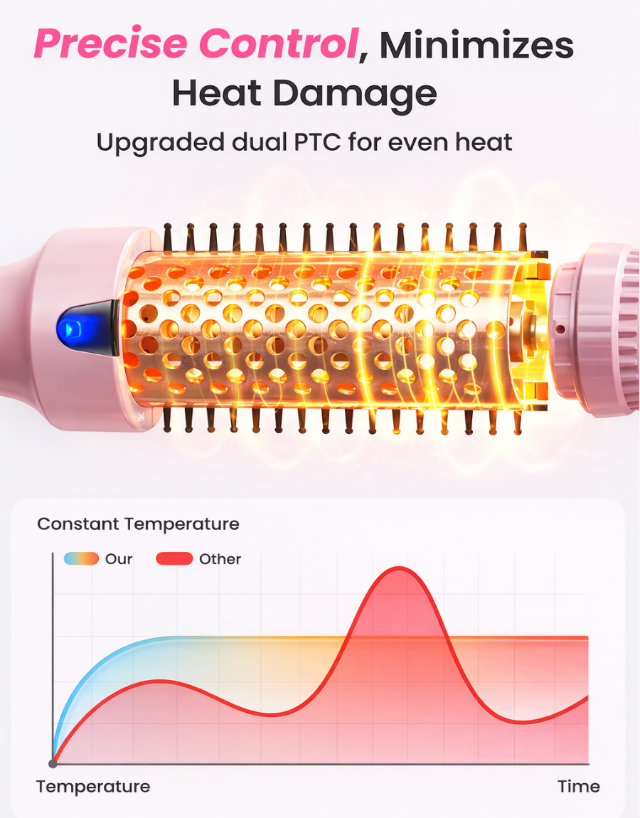 Velivia™ SmoothAir Blowout Brush Set